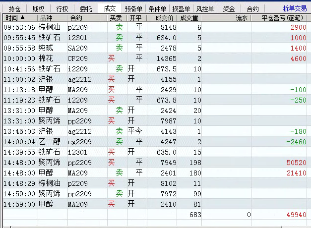 4949澳门今天开的什么码，收益解答解释落实_V57.73.22