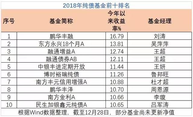 2024澳门码今晚开奖结果是什么，收益解答解释落实_V61.58.16