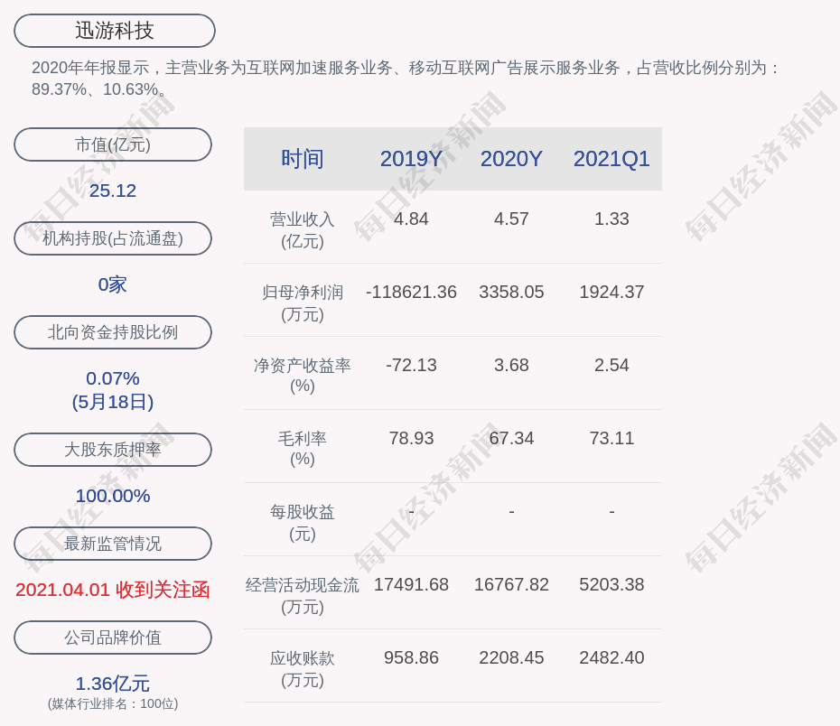 2024最新奥马免费资料生肖卡，科学解答解释落实_战略版94.23.71