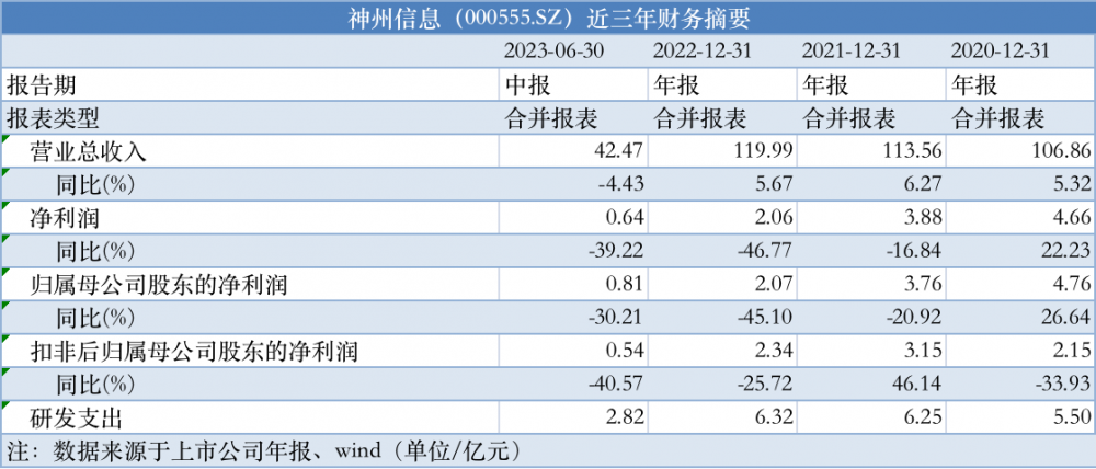 2024新澳免费资料晒码汇，专家解答解释落实_iShop58.52.38