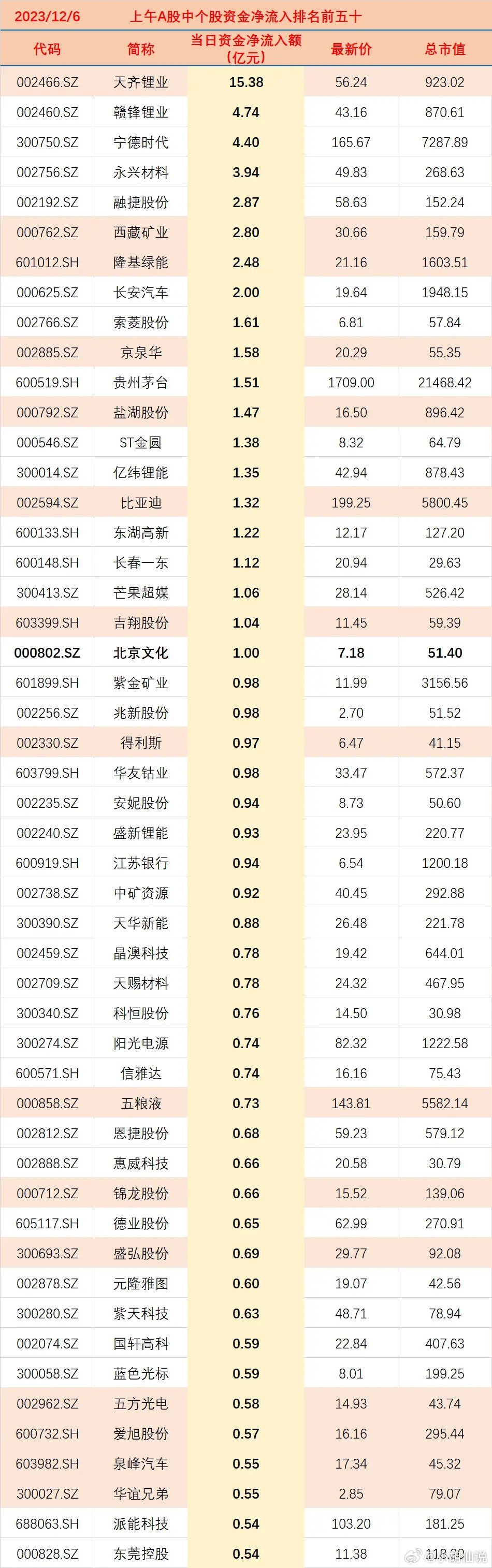 百科 第263页