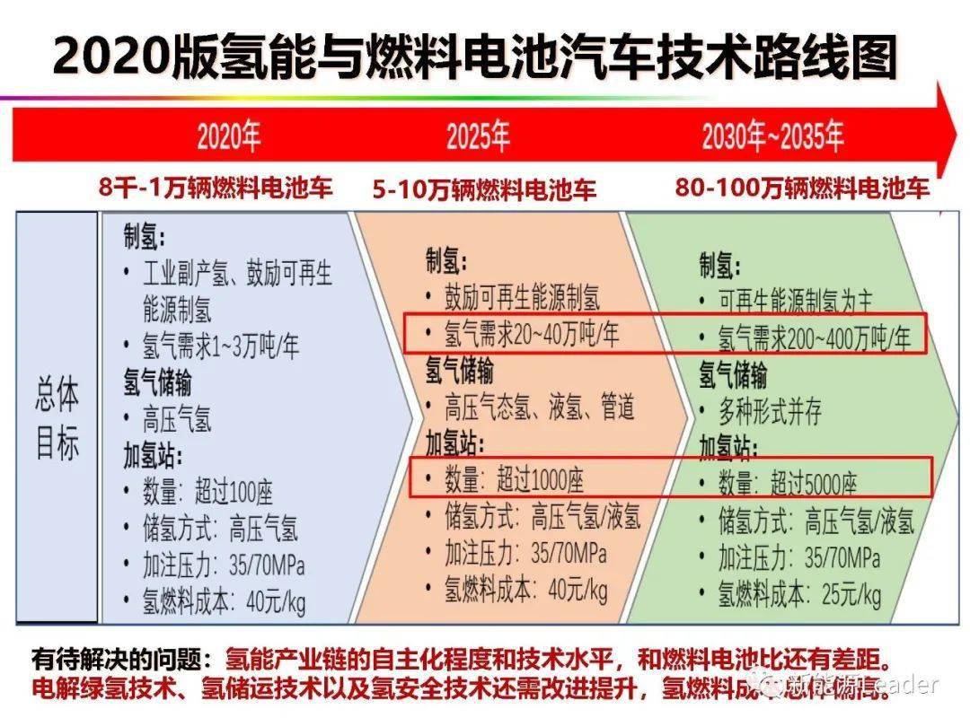 2024今晚新澳六我奖，系统解答解释落实_The79.19.79