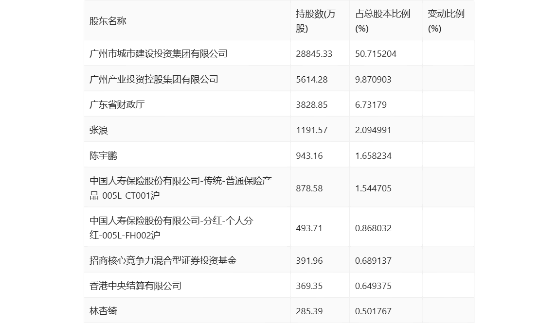 2024正版资料大全免费，可靠解答解释落实_HD34.26.34