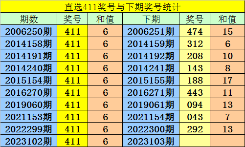 澳门一码一肖一特一中五码必中，实证解答解释落实_3D20.49.23