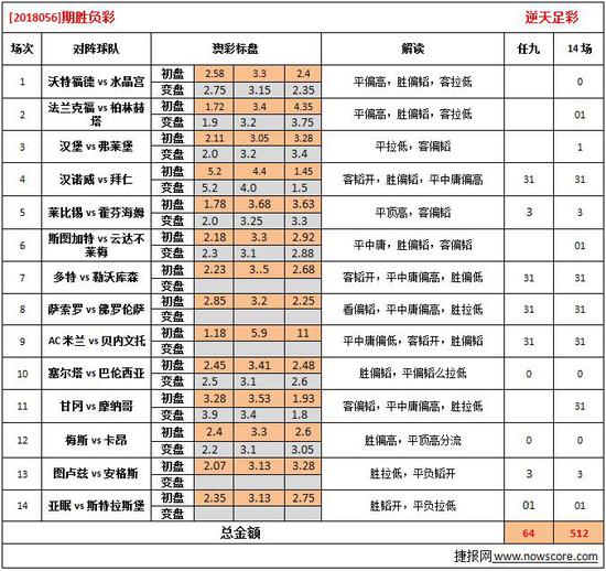 2024澳彩开奖记录查询表，彻底解答解释落实_app31.72.87