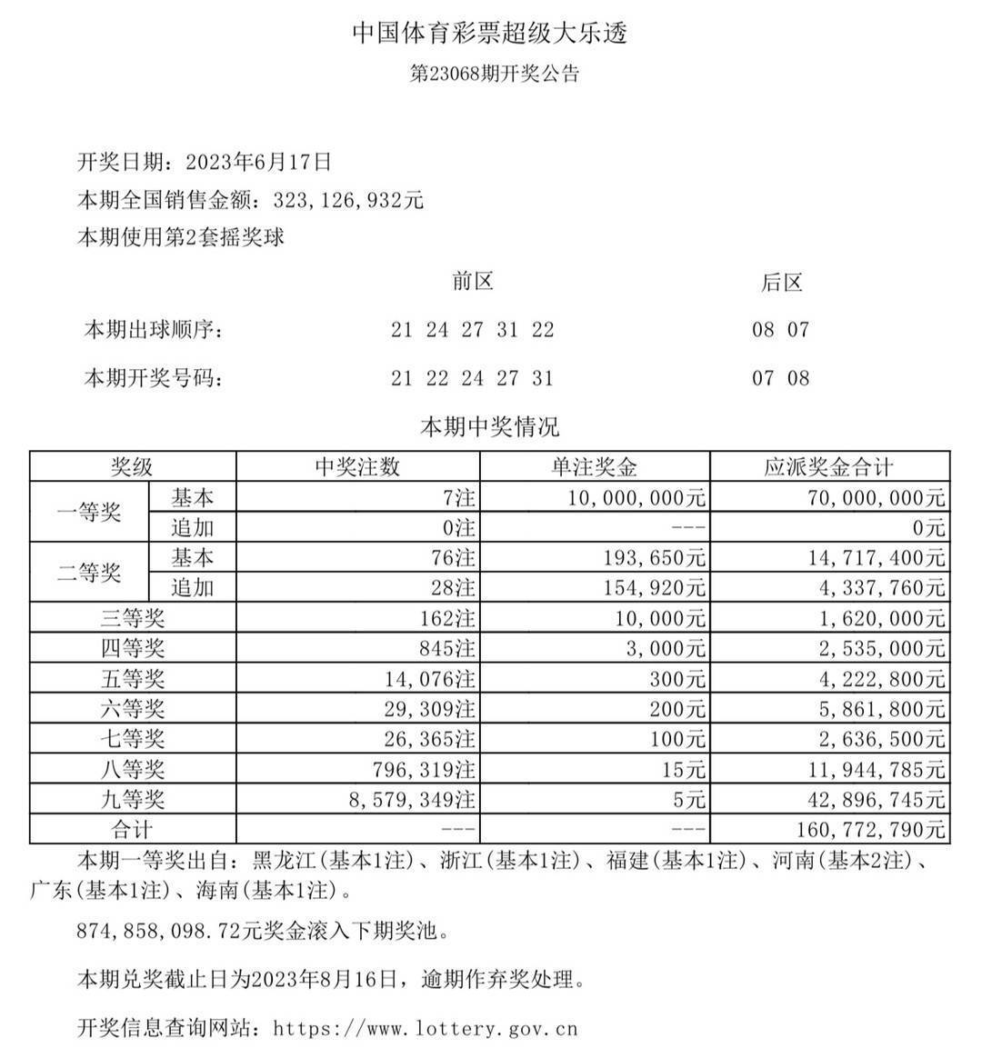 澳门六开奖结果2024开奖直播，最准解答解释落实_V96.89.77