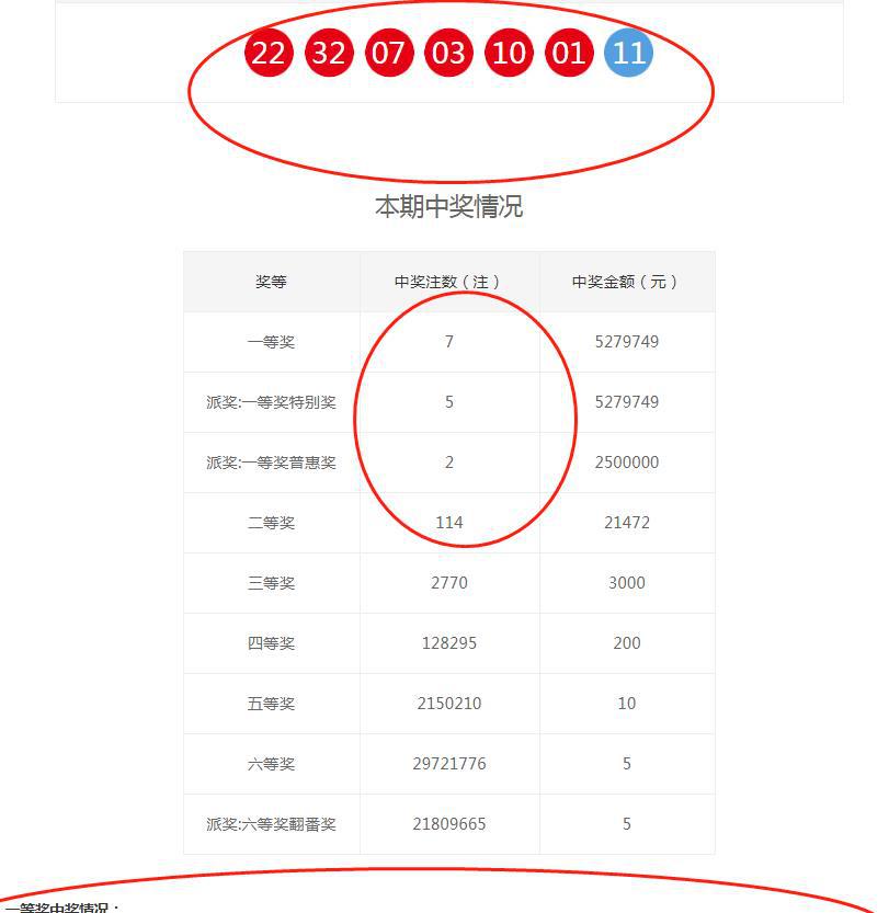 2024澳门六今晚开奖结果是什么，及时解答解释落实_3DM78.47.50