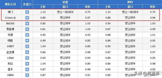 新澳门开奖号码2024年开奖结果，专业解答解释落实_3D90.12.32