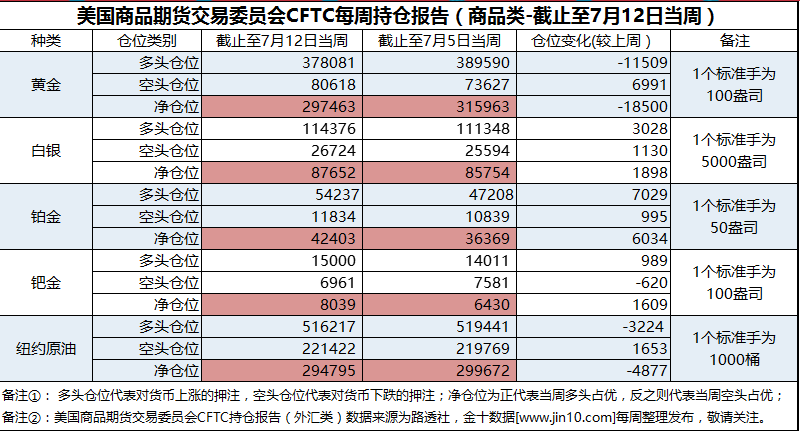 admin 第522页