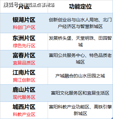 新澳2024年最新版资料，现状解答解释落实_WP38.70.21