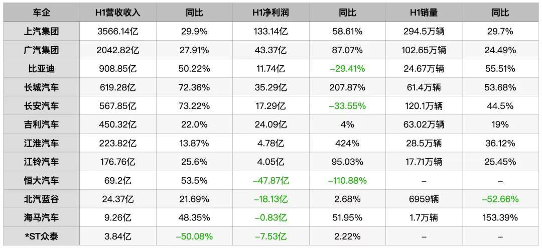 新澳2024年资料免费大全，统计解答解释落实_The80.90.71