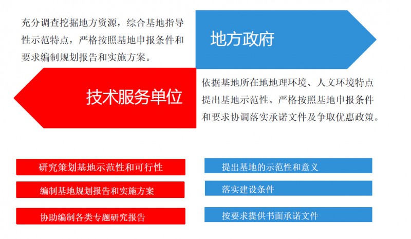 新奥彩资料免费提供，健康解答解释落实_3D35.91.64