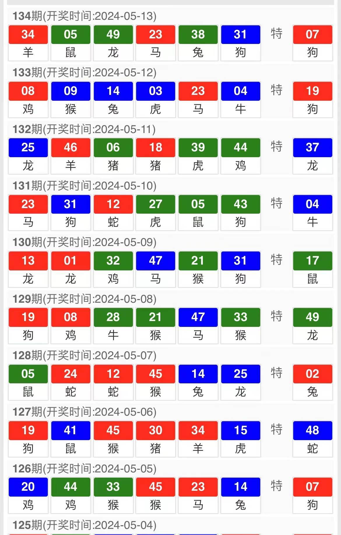 新澳天天开奖资料大全最新，精准解答解释落实_ios35.63.16