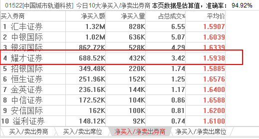 2024年香港免费资料推荐，科技解答解释落实_The63.12.41