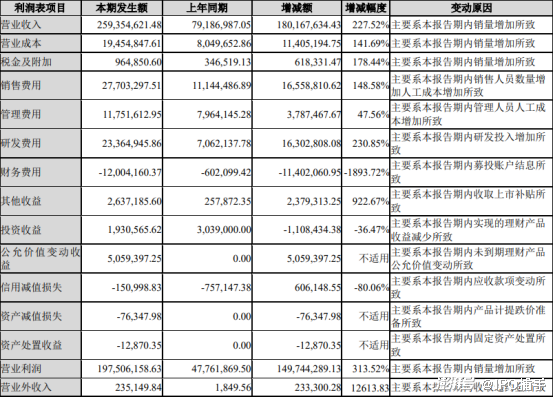 2024香港今期开奖号码是多少，精准解答解释落实_iShop19.62.95