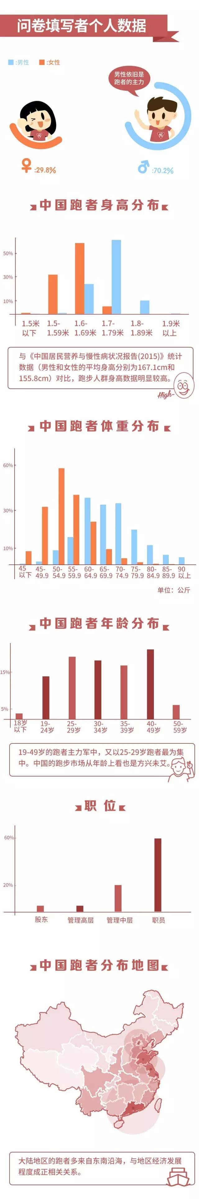 百科 第254页