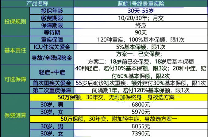 百科 第253页