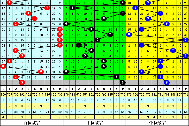 澳门一肖一码期期准资料，重要解答解释落实_3DM61.78.93