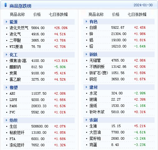 2024年澳门彩天天开奖，精准解答解释落实_V32.49.59