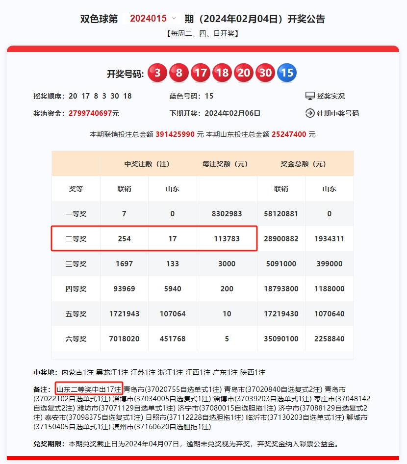 百科 第251页