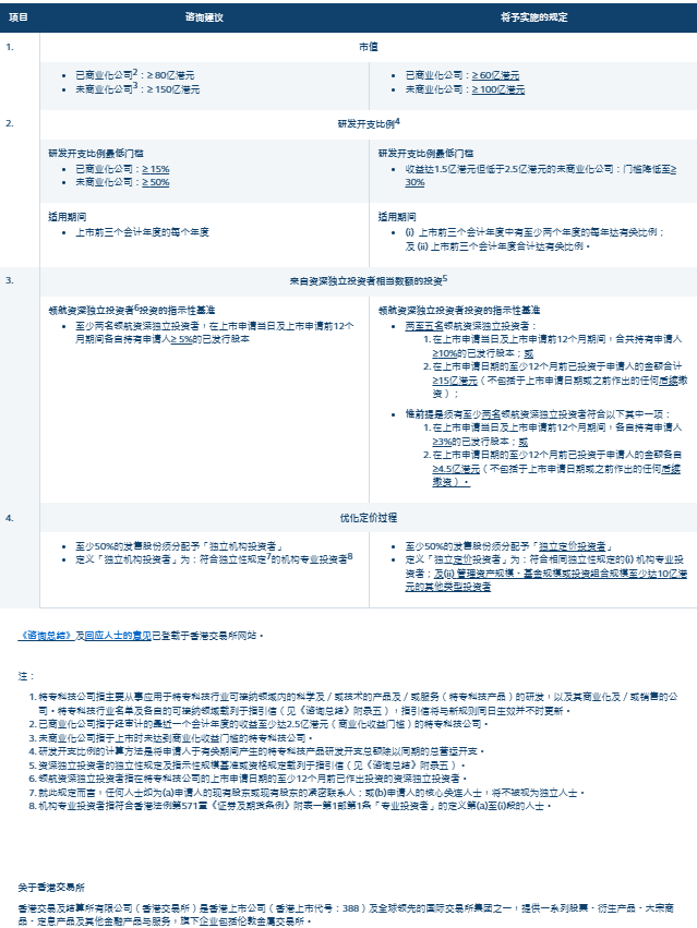 2024澳门特马今晚开奖网站，最准解答解释落实_The77.48.40