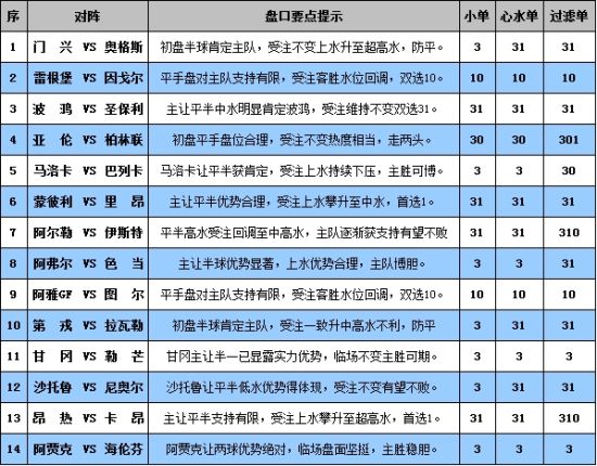 2024年新澳门彩开奖结果查询，挑战解答解释落实_The22.98.71