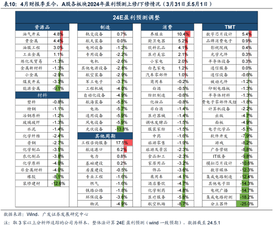 2024年新澳开奖记录，系统解答解释落实_V版43.96.84