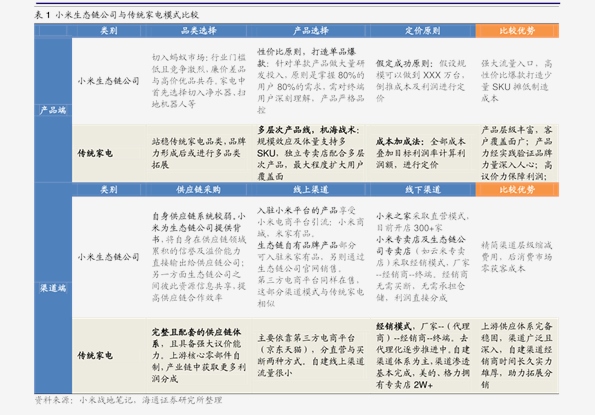 2024年新奥历史记录，现状解答解释落实_V版30.91.51