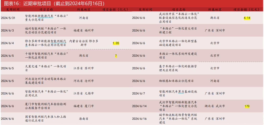 2024澳门码今晚开奖结果是什么，健康解答解释落实_网页版40.20.80