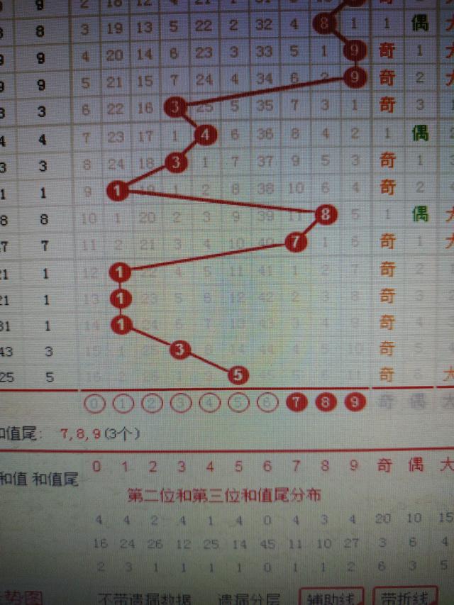 二四六香港资料期期准千附三险阻，前沿解答解释落实_ios48.22.94