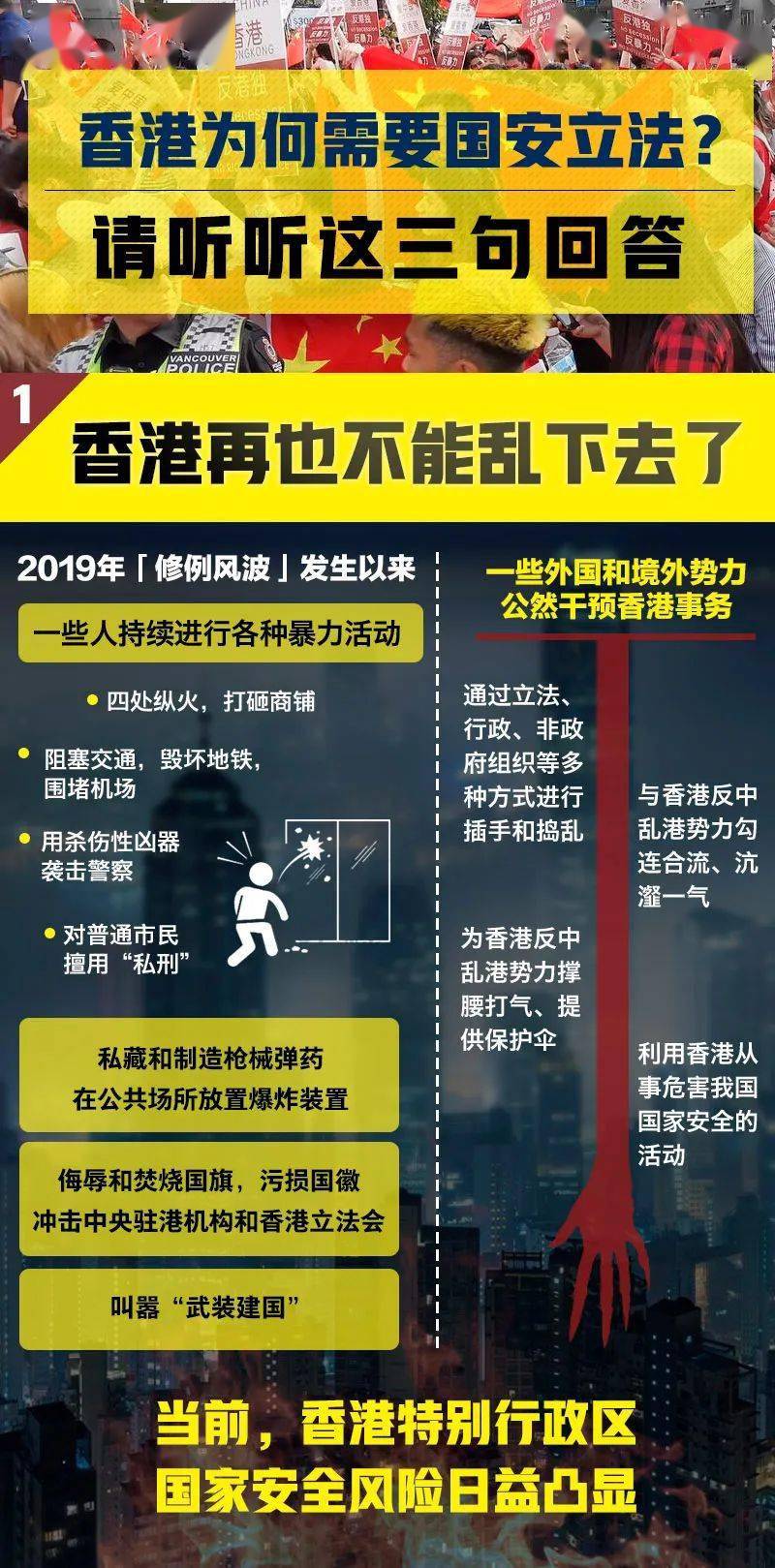 2024年香港正版资料免费大全，重点解答解释落实_GM版58.42.23