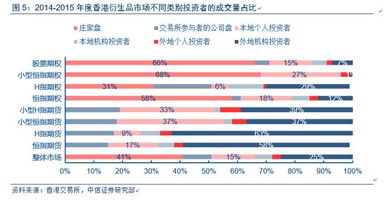 知识 第256页