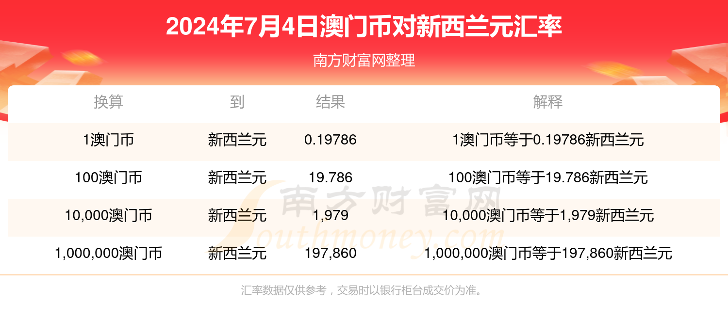 2024新澳门今天晚上开什么生肖，学习解答解释落实_战略版49.68.36