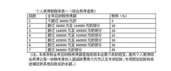 2024新澳门资料大全，构建解答解释落实_3D73.60.86