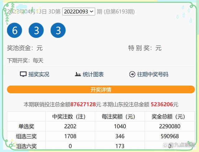 知识 第255页