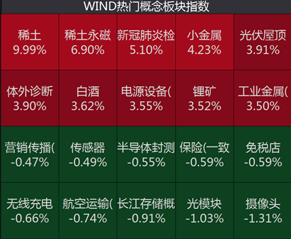 新澳2024正版资料免费公开，现状解答解释落实_3DM77.30.67