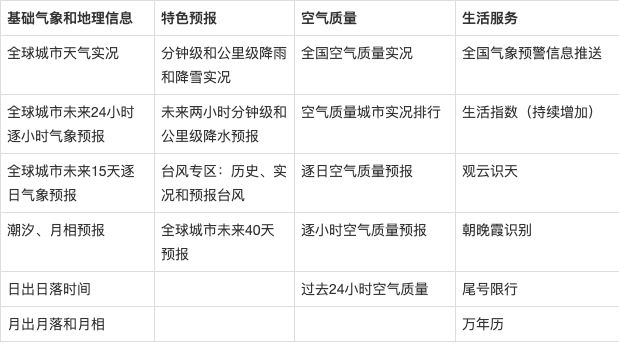 2024奥门免费精准资料，定性解答解释落实_The44.35.86