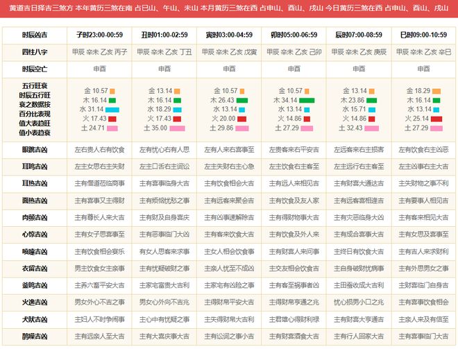 2024年新澳资料大全免费查询，最快解答解释落实_V版41.34.63