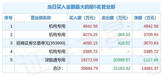 新澳天天开奖资料大全最新，准确解答解释落实_The26.82.63