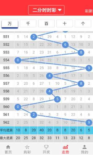 澳门六开彩天天正版免费，社交解答解释落实_ios98.49.84