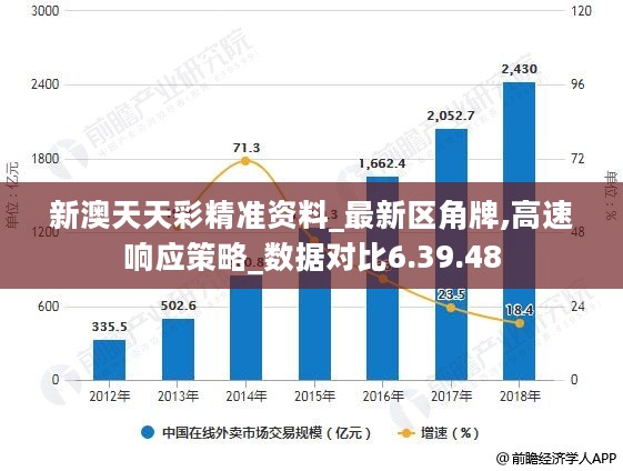 新澳天天彩正版免费资料观看，统计解答解释落实_iShop84.57.21