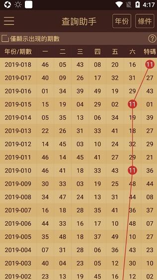 2024新澳门历史开奖记录查询结果，定量解答解释落实_Sims83.70.15