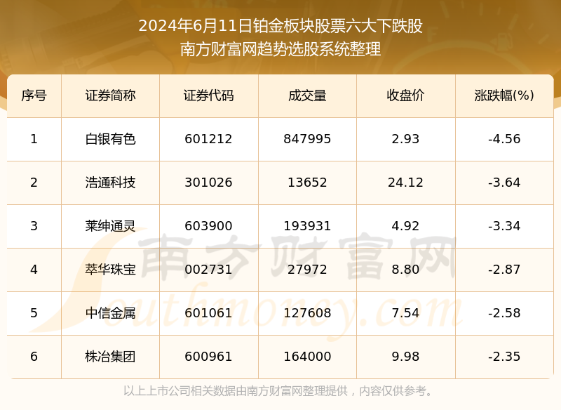 2024年新澳资料免费大全，数据解答解释落实_ZOL85.95.95