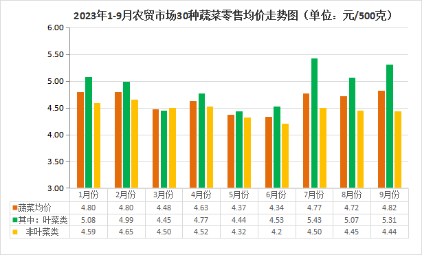 澳门正版资料大全资料，重点解答解释落实_V96.22.39