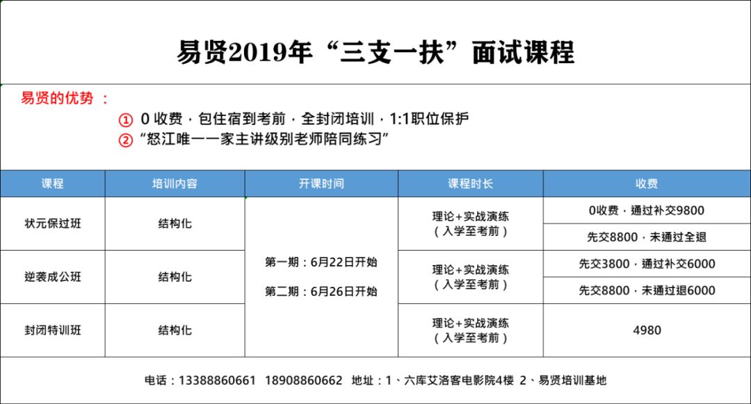 4777777最快开奖挂牌，全面解答解释落实_网页版21.76.63