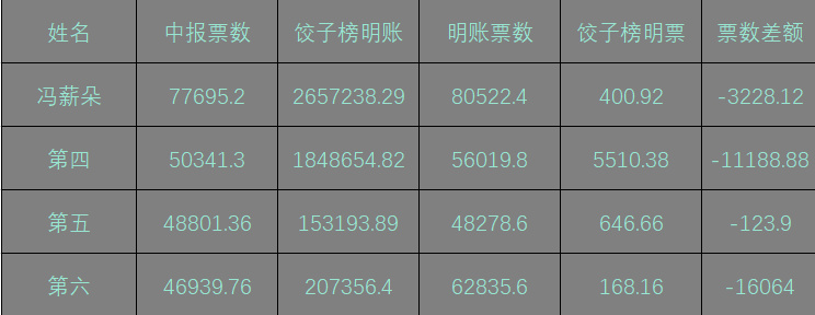 7777788888王中王开将，快速解答解释落实_BT30.74.42