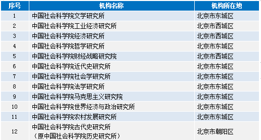 2024年12月 第446页