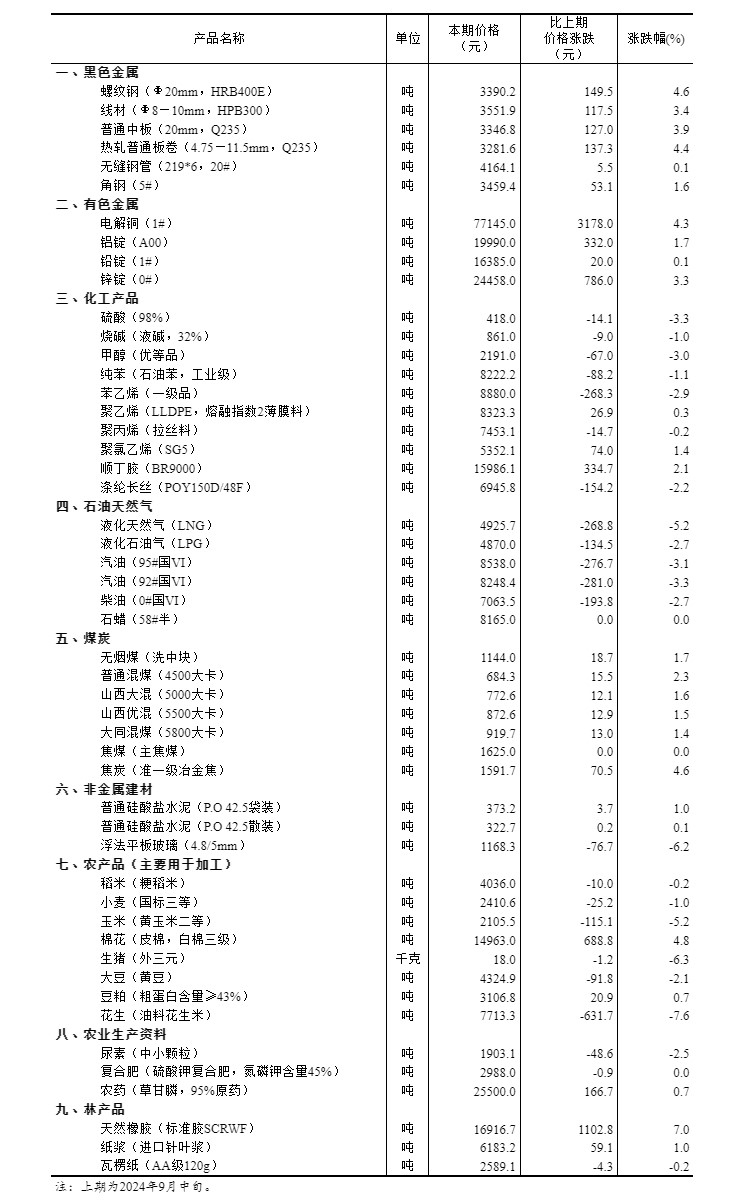 2024年澳门正版资料大全，深入解答解释落实_GM版45.76.17