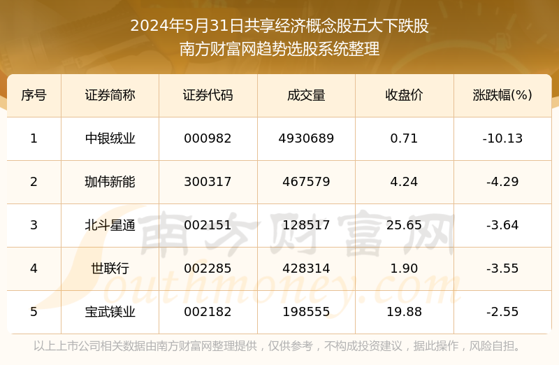 2024年12月 第441页