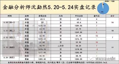 2024澳门免费精准资料，收益解答解释落实_3D57.83.19